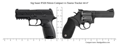 Sig Sauer P320 Nitron Compact Vs Taurus Tracker 44 4 Size Comparison Handgun Hero