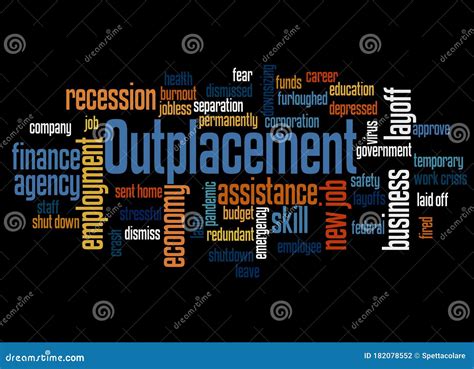 Outplacement Word Cloud Concept Stock Illustration Illustration Of