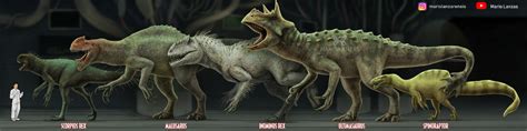 Dinosaur Hybrids of JURASSIC WORLD by MarioLanzas on DeviantArt