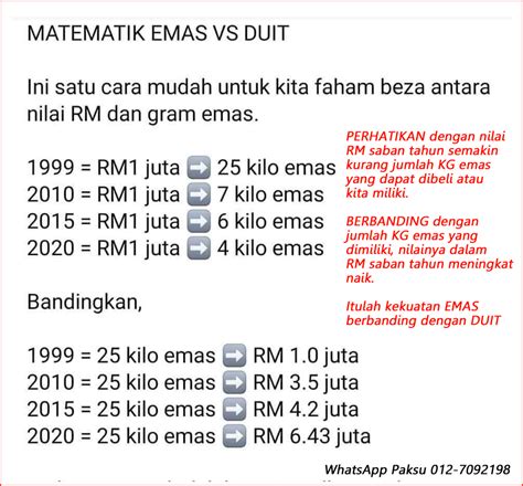 Quantum Metal Simpan Dan Labur Emas 10x Keuntungan Berkongsi Cerita