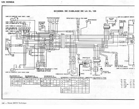 Fahrradwege Europa Cooler Schema Electrique Honda Xl