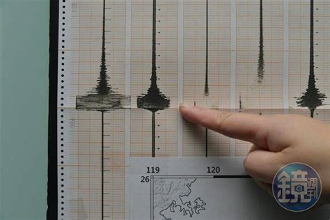 地牛又翻身！花蓮5分鐘連3震 極淺層規模51、最大震度4級驚動國家警報 鏡週刊 Line Today