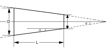 Formula for taper angle - Manufacturing Processes - 1