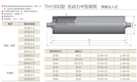 Th1300型 无动力中型辊筒 弹簧压入式浙江无动力辊筒滚筒单双链动力辊筒锥辊托辊传动改向滚筒 湖州天和机械有限公司