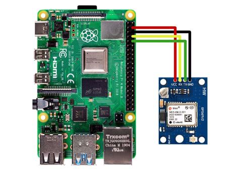 How To Use A Gps Receiver With Raspberry Pi Raspberry Pi Maker Pro