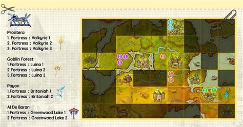 List Of All Fortress Or Castle Location War Of Emperium In Ragnarok M