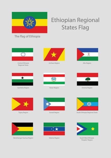 Afar Region Flag Images Stock Photos D Objects Vectors