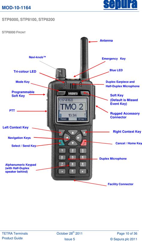 Sepura Stp8080 Portable Tetra Radio User Manual Tetra Terminals