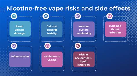 Is Vaping Without Nicotine Safe? (Pros & Cons) - SPIRITBAR