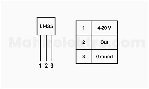 Mengenal Sensor Suhu Lm Dan Cara Kerjanya Lengkap Mahir Elektro