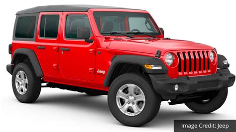 2023 Jeep Wrangler Colors