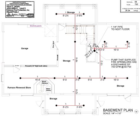 Sprinkler System Diagrams