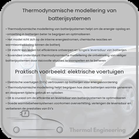 Thermodynamische Modellering Van Batterijsystemen