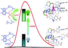 Ultrasensitive And Highly Selective Detection Of Formaldehyde Via An