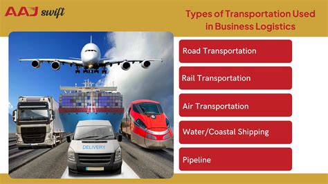 What Is Transportation Types Trends Strategy And Challenges