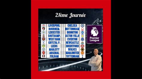 Pronostics Foot Premier League 21ème Journ ée du 21 au 22 Janvier YouTube