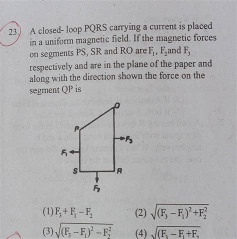 A Closed Loop Pqrs Carrying A Current Is Placed In A Uniform Magnetic Fie