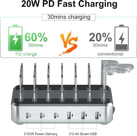 Tycrali Charging Station For Multiple Devices W Port Charger