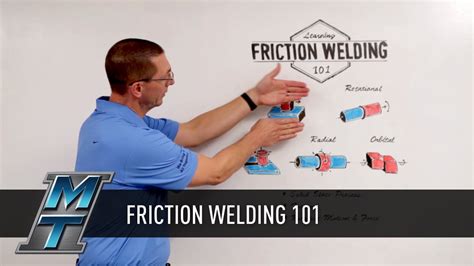 MTI Friction Welding 101 What Is It And When Should It Be Used YouTube