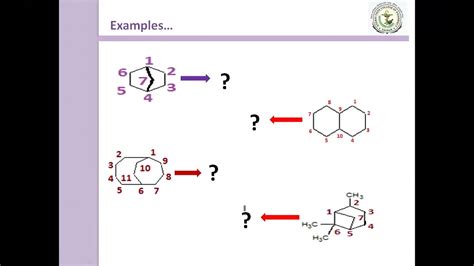 Nomenclature Of Fused Ring System Youtube