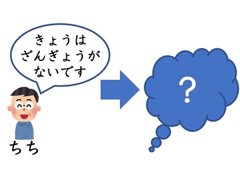 【文法3】みんなの日本語初級第46課 〜はずです にほんご部