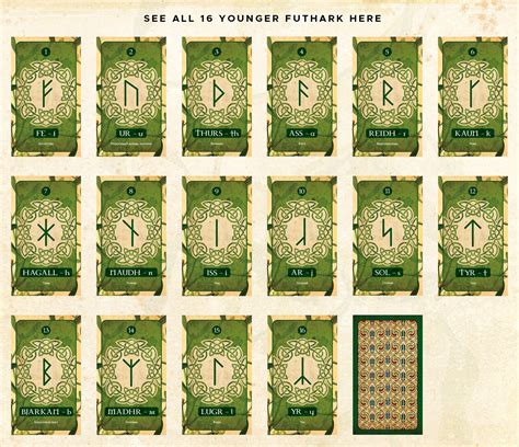 Runic Oracle Printable Card Deck Elder And Younger Futhark Etsy