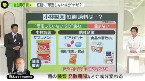 日本酒やチーズせんべいも小林製薬「紅麹原料」で自主回収続々 サプリ摂取の入院は26人に “想定しない成分”ナゼ 日テレnews Nnn Yahoo ニュース