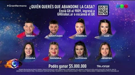 Se Cae A Pedazos El Rating De Gran Hermano N Meros Alarmantes Del