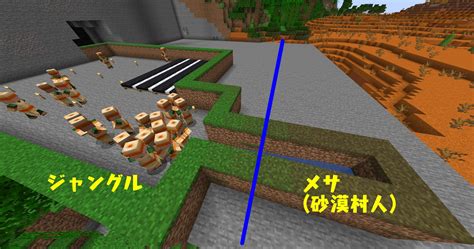 【マイクラ】村人の増やし方や見つける方法、服装について解説【minecraft】 ゲームを語るブログ