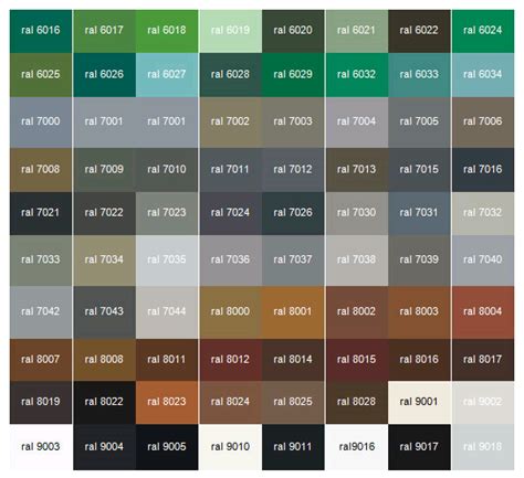 Steel Roofing Colors Chart