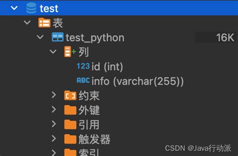 Python基础之操作mysql数据库 极客之音