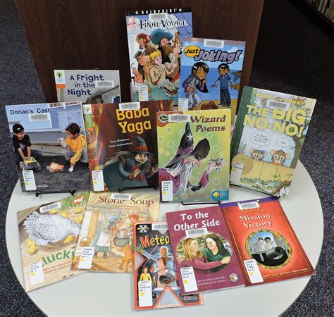 Early readers - levelled books - Education - Children's Literature in