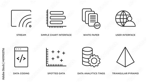 User Interface Outline Icons Set Thin Line Icons Such As Stream