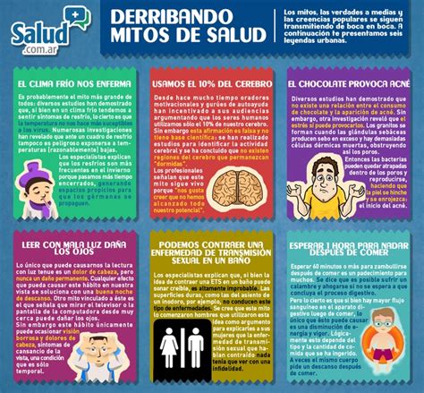 Conoce Los Mitos Y Realidades Acerca De La Salud Nbkomputer