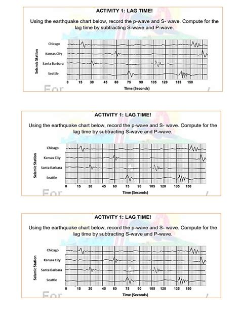 Seismograph Activity | PDF