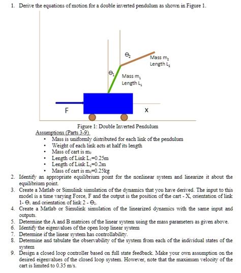 Solved Derive The Equations Of Motion For A Double Inverted Pendulum