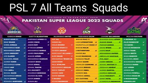 Psl 2022 All Teams Squad List All Psl 7 Teams Final Squads After Psl