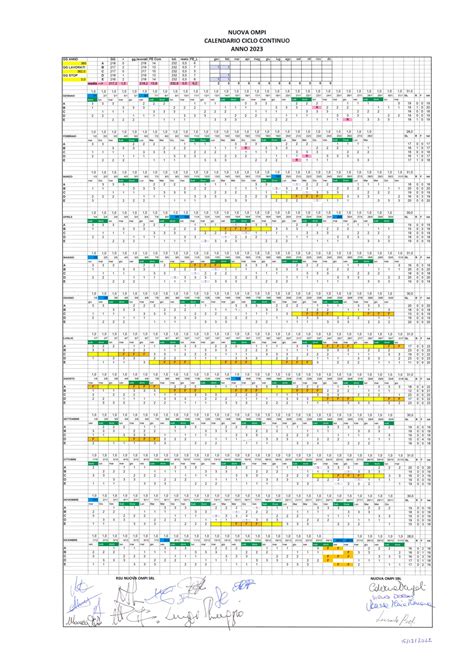 Calendario Ciclo Continuo