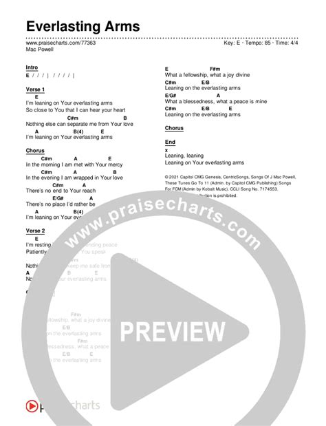 These Arms Of Mine Guitar Chords