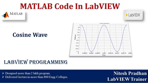 MATLAB Code In LabVIEW Cosine Wave Code 2 YouTube