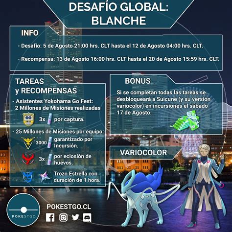 Pokestgo on Twitter El Desafío Global regresa a PokemonGO Durante