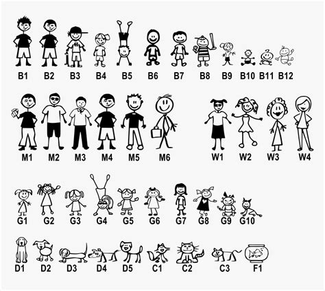 Stick Figure Car Png - Car Sticker Family Design, Transparent Png - kindpng