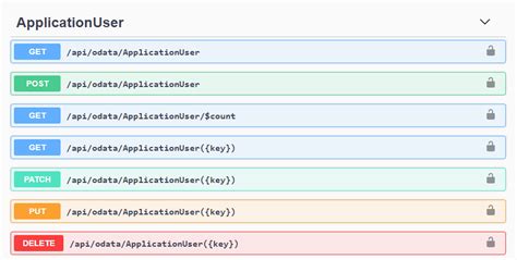 Methods Every Web Developer Should Know And How To Off