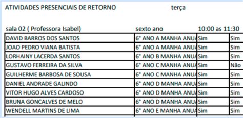 Escola Etelvina Paraisópolis Cronograma De Atividades Presenciais 0112