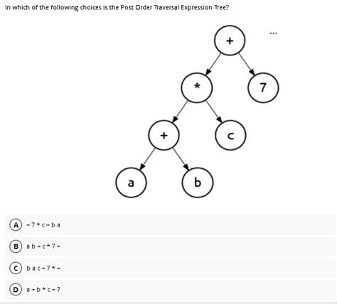 In Which Of The Following Choices Is The Post Order Traversal Expression Tree A 7c Ba B Ab