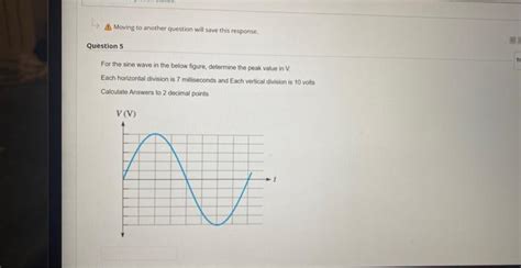 Solved For The Sine Wave In The Below Figure Determine The Chegg