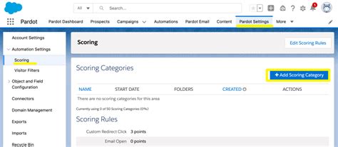 Using Pardot Scoring Categories A Quick Guide Pardot School