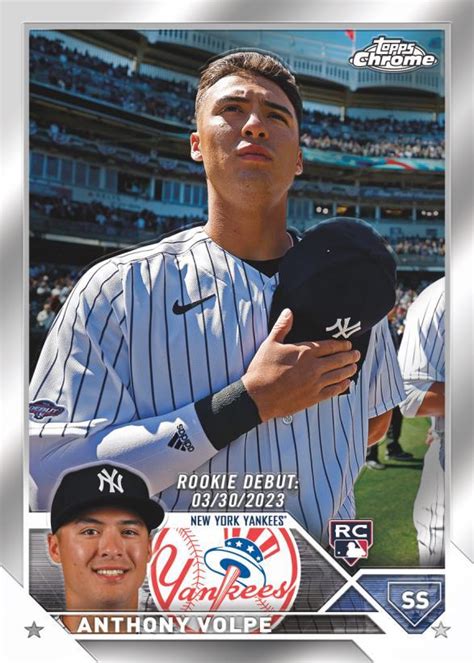 Mlb Debut Patch Cards To Debut In Topps Chrome Updates