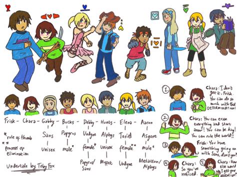 Undertale All Human Souls By Nek0nerd0 On Deviantart