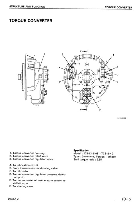 Komatsu D155A 2 Dozer Service Manual